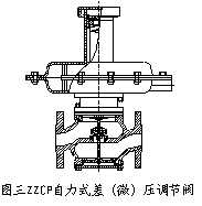 尺寸圖