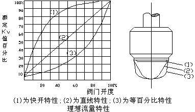尺寸圖